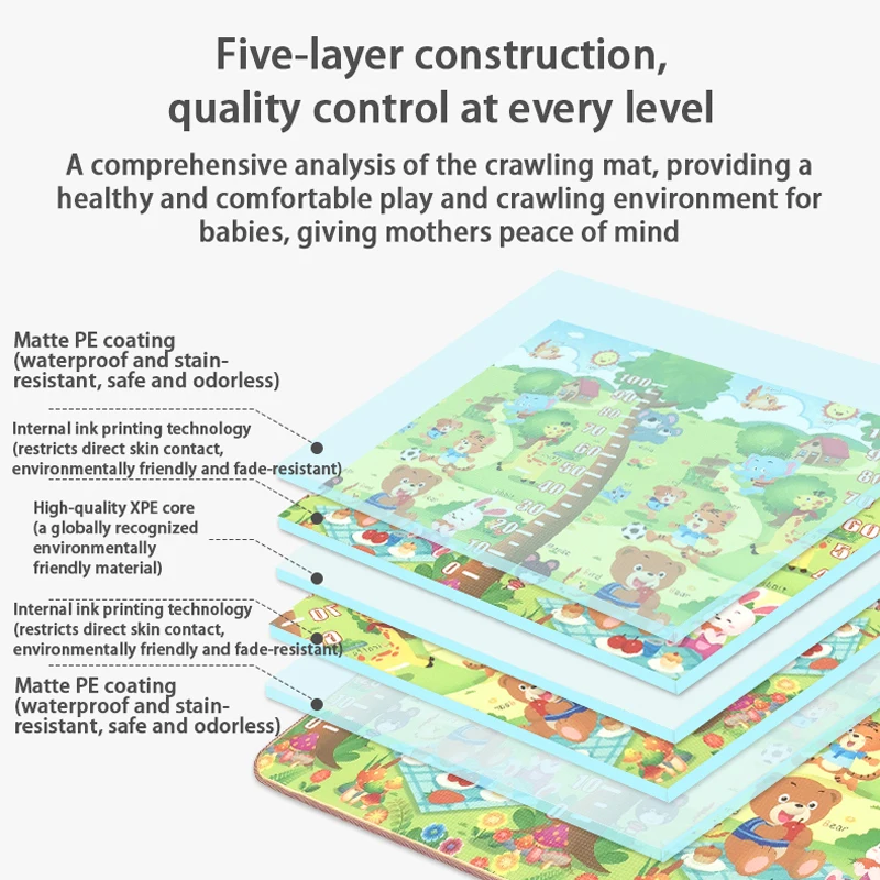 XPE Tappetino da gioco per bambini Non tossico Inodore 200x150 cm Tappetino in schiuma Rivestimento antiscivolo Tappeto di sicurezza reversibile su entrambi i lati per bambini di grandi dimensioni