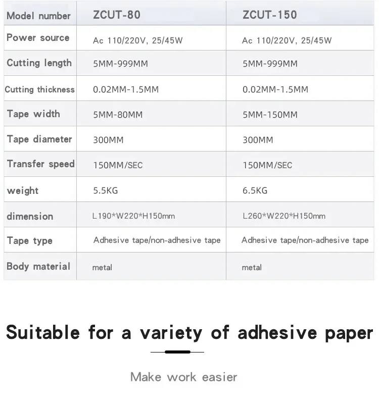 TLF ZCUT-150 Automatic Tape Cutting Machine 8-150MM Paper Cutter Tape Dispenser Machine