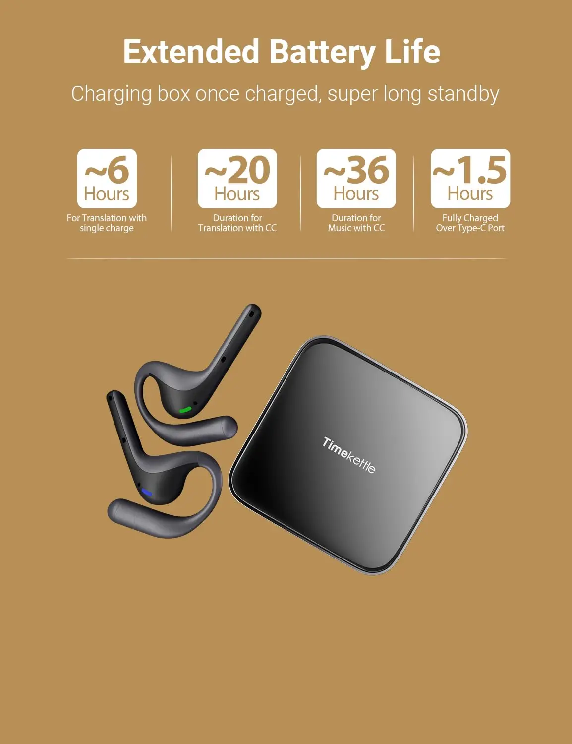 Timekettle W4 Pro AI Interpreter Earbuds Bidirection Simultaneous Translation Translator Device Supporting 40 Languages