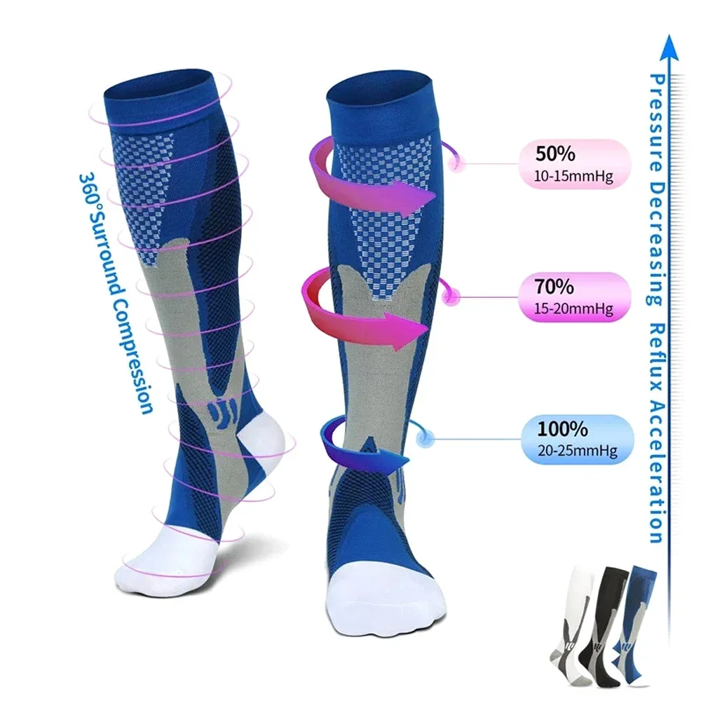 1Pair Plus Size Compression Socks Men Women Calf 20-30mmhg Extra Large Knee High Support for Basketball Football Running Cycling