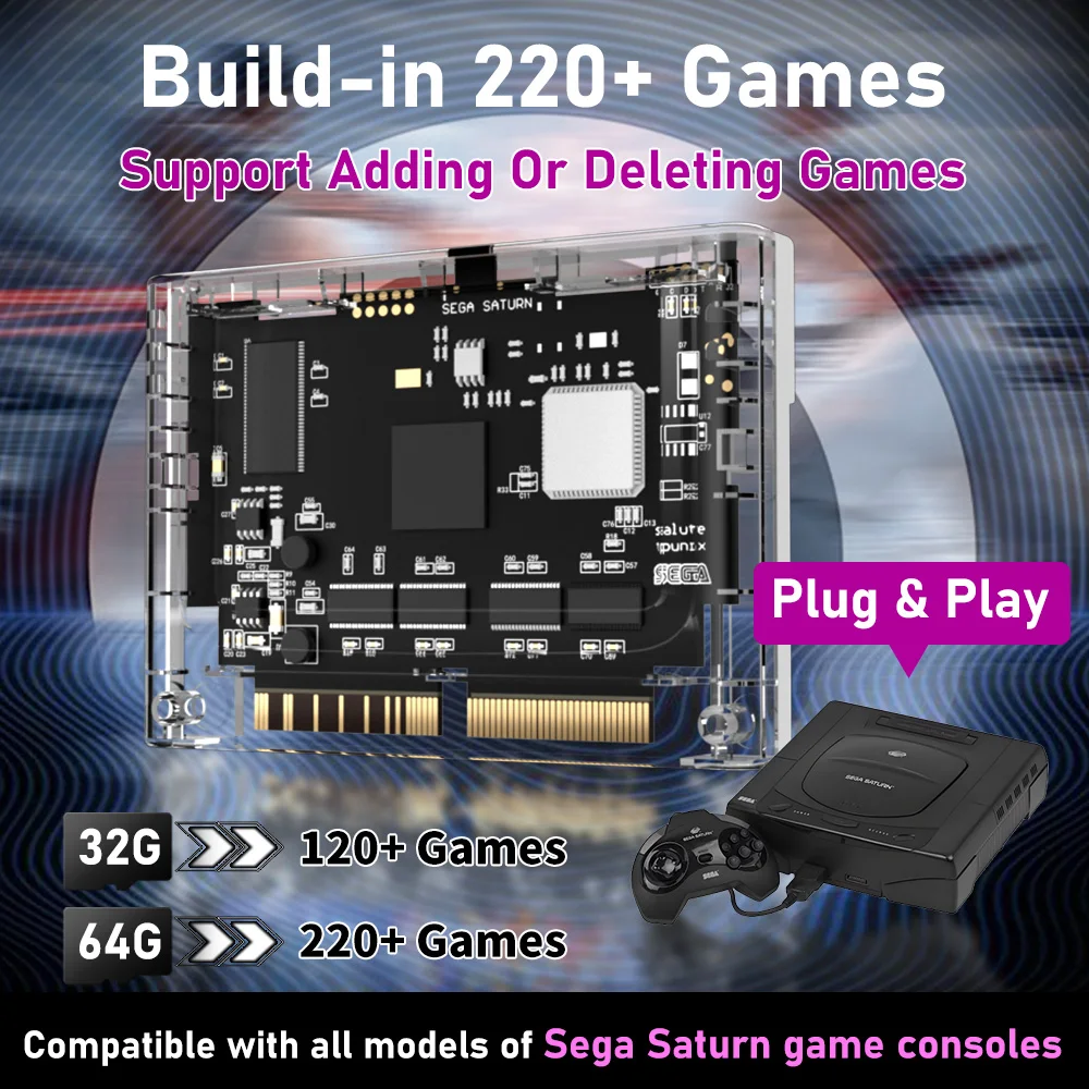 Saroo HDLoader For Saturn With 220+ Retro Games For All Models Of Sega Saturn Plug And Play With TF Card Play Games Without CD