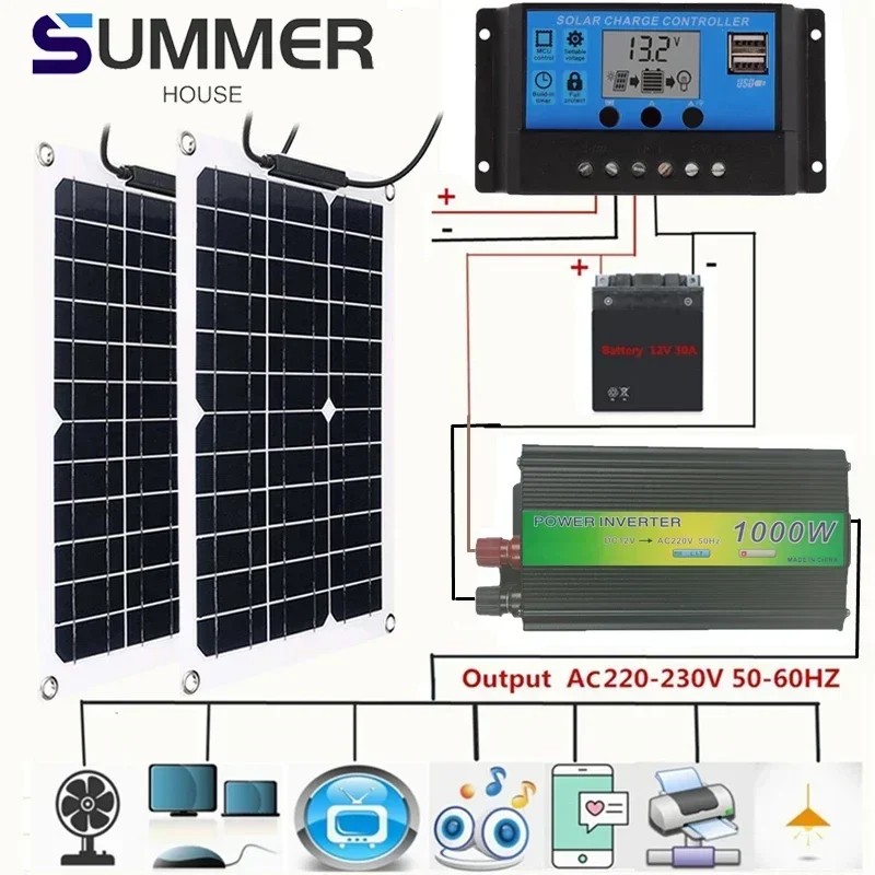 

1000W Inverter Solar Panel Complete Kit 12V Outdoor Car Charger with 30-60A Charger Controller Power Generation Home Grid Camp