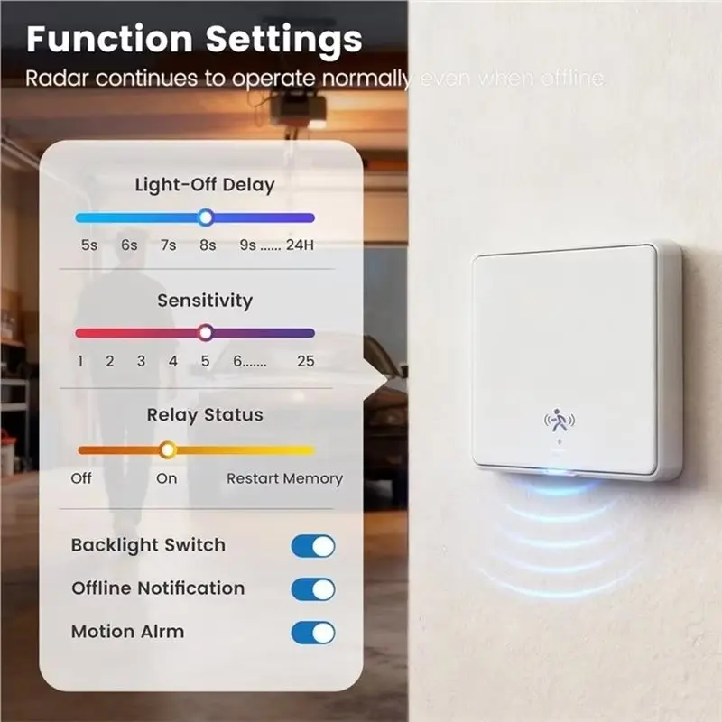 [NEWA76K!】 Human Motion Detection With 5M Radar Human Motion Body Detection Alarm Sensor No/Neutral Wire Support 1 Gang EU Plug
