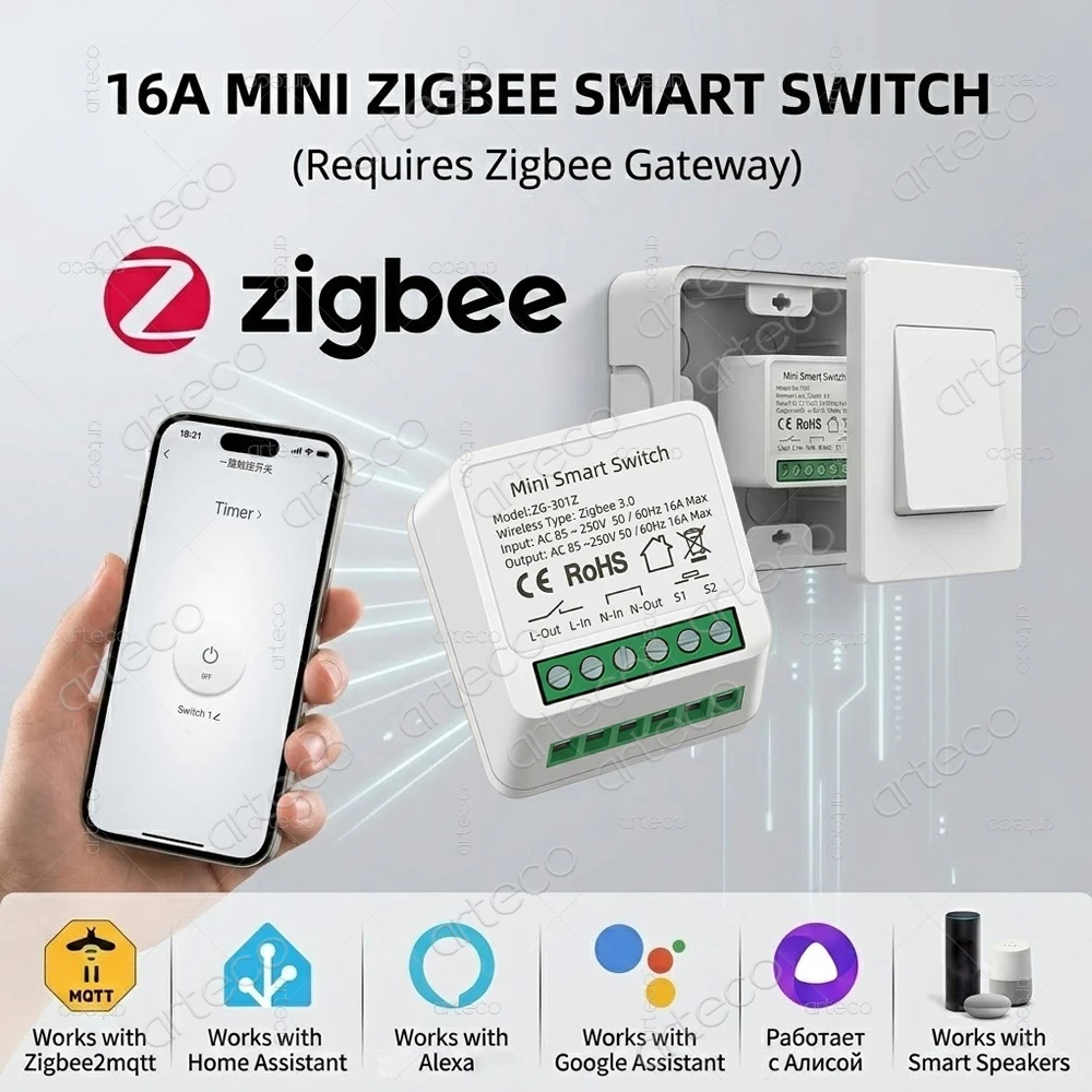 ZigBee 3.0 Smart Mini DIY Switch Automation Module 16A Relay Support 2 Way Control App Remote Control Zigbee Gateway Required