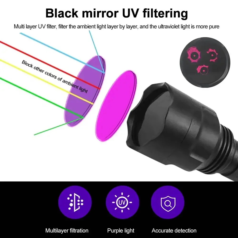 365nm UV Flashlight USB Rechargeable C8 violet black mirror Ultraviolet Torch Pets Urine Cat tinea Money Ore Scorpion Detection