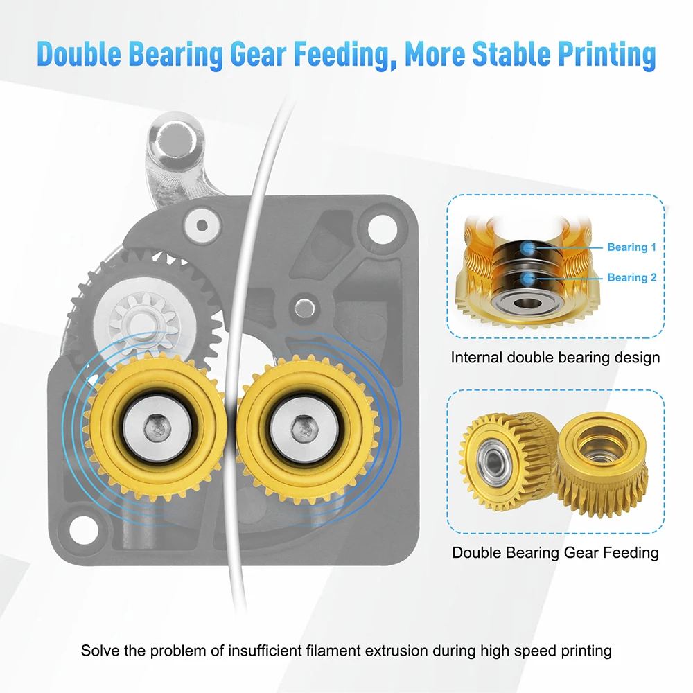 Verbessertes Extruder-Zahnradsatz für Creality K1 K1C K1 Max Ender-3 V3 /V3 Plus, vernickeltes gehärtetes Stahl-DLC-Doppellager-Zahnräder – Detail 3