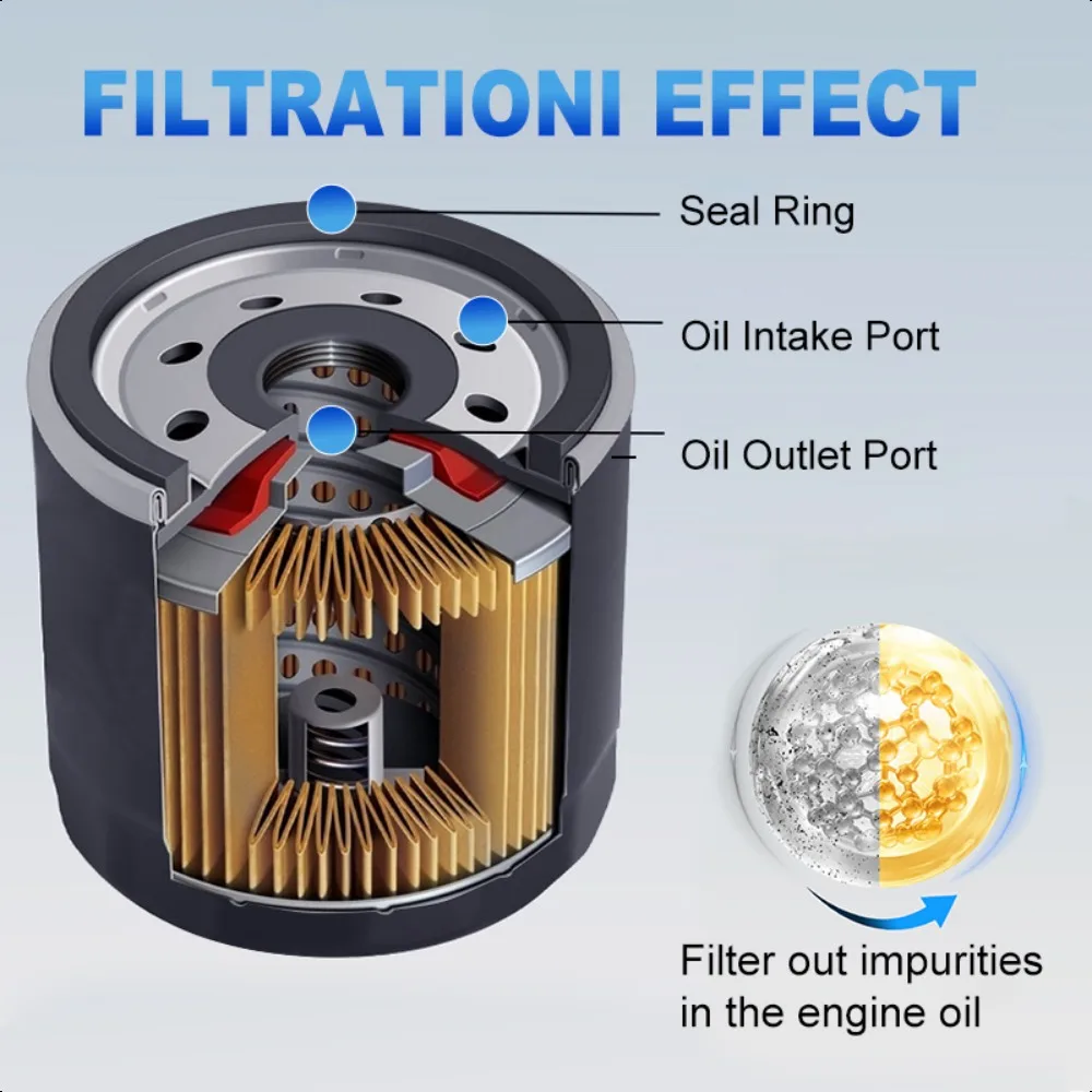 Universal Motorcycle Oil Filter For Honda VLX400 CBF500 HORNET CB600 FSC600 SILVER WING 600 GL1500 GL1800 GOLD WING 1500 VTX1300 - view 5
