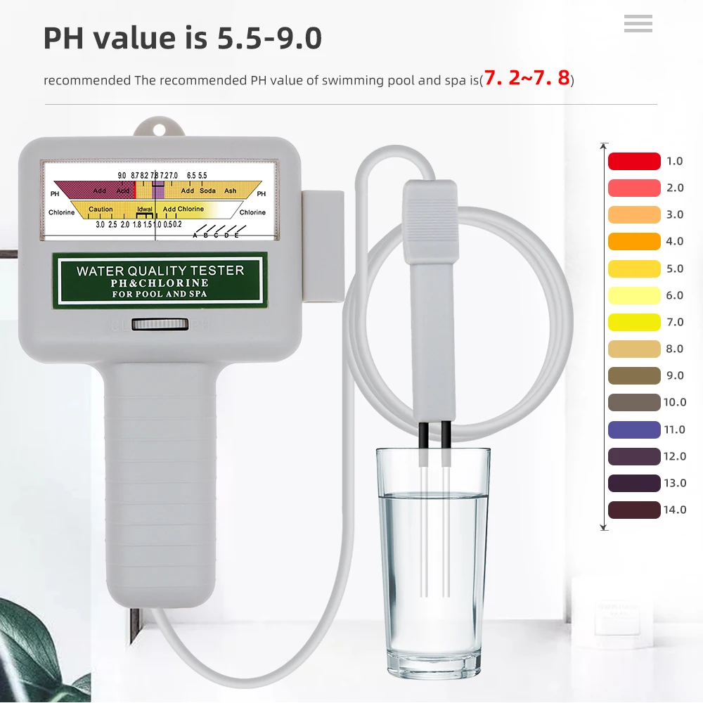 PC101 Ph Meter Port…