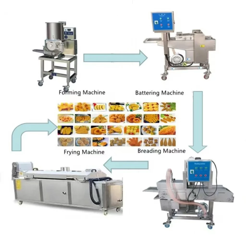 Chicken Nugget and Burger Patty Making Machine Efficient Production Line for Meat Processing