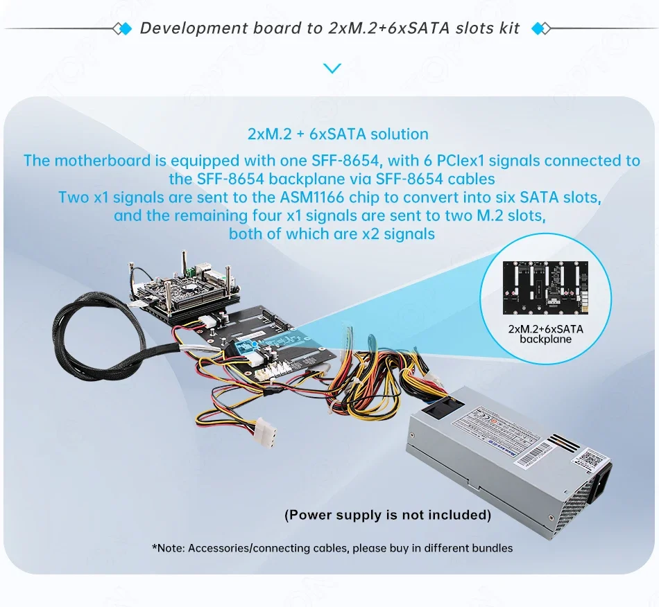 Add 2xM.2 6xSATA kit