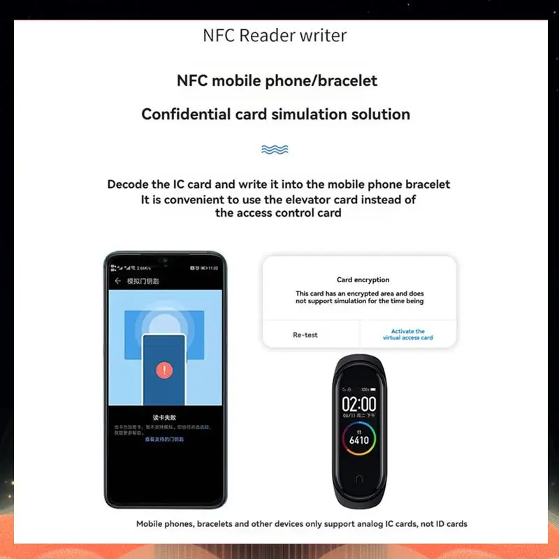 

5PCS NFC Card Reader IC RFID Copier Duplicator 13.56Mhz & 125Khz Encrypted Programmer Smart Card-TCE