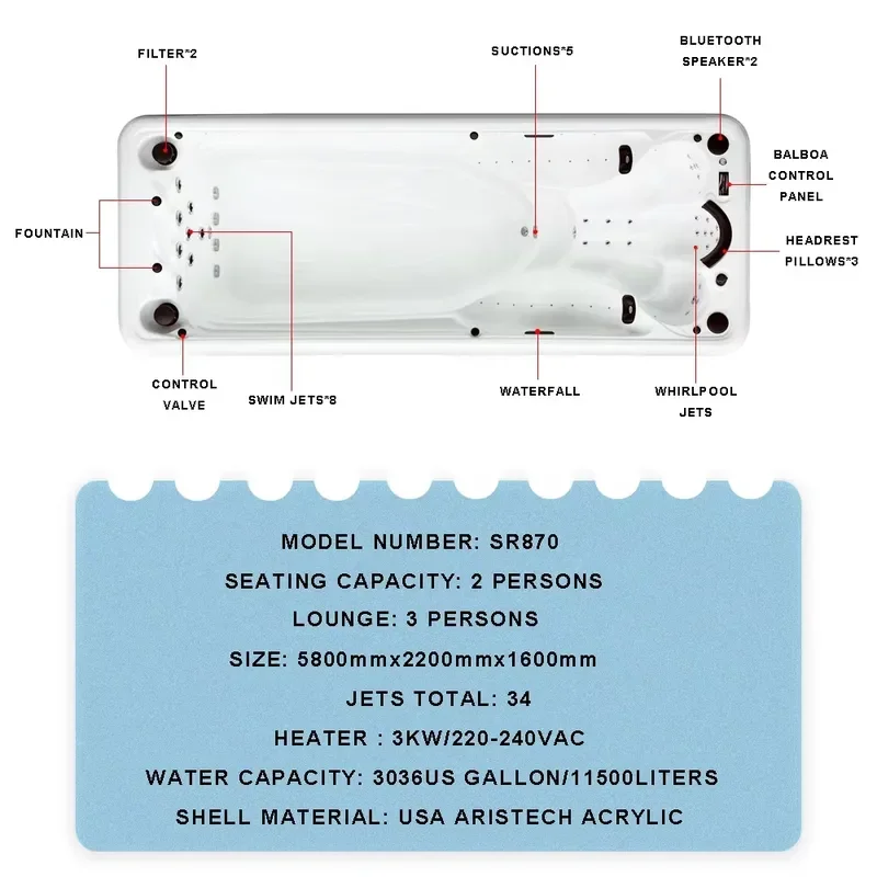 Sunrans 6M Long Outdoor Large Capacity Inground/Above Ground Swim Spa Pools Swimming Outdoor