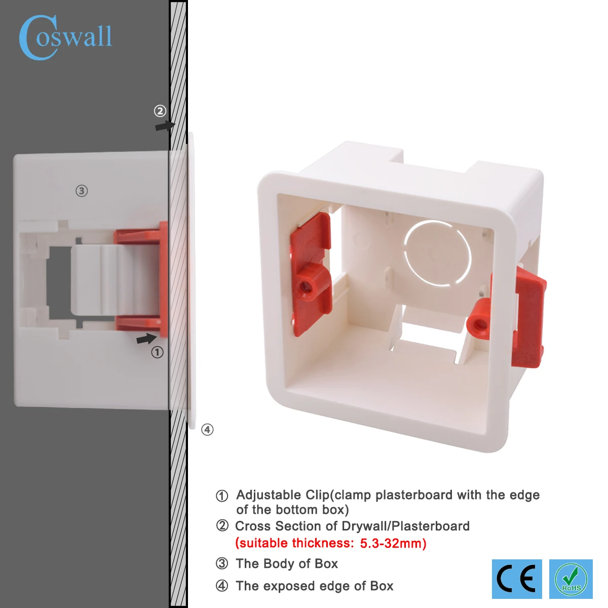 Coswall 1 Gang PVC Dry Lining Box For Gypsum Board / Drywall / Plasterboad 50mm Depth Wall Switch BOX Wall Socket Cassette