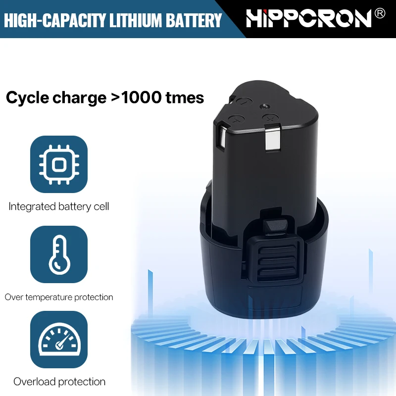 Hippcron 12V Electric Portable Angle Grinder Cordless Polishing Mini Cutting Blade Grinder Machine Lithium Battery Universal