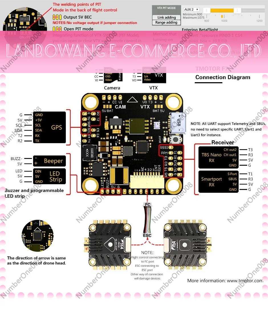 F4 F7 722 HD Flight Controller Stack F45A V2 F55A PRO II 6S 4In1 ESC FPV Racing Car Quadcopter Multirotor Accessory