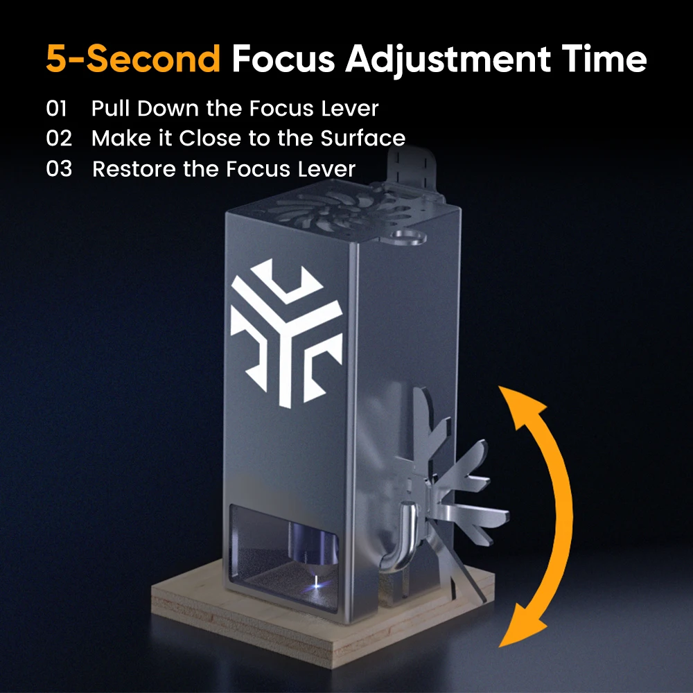 ACMER P1 S PRO 20W Diode Laser Module Kit for P1 P2 Laser Engraver Machine Cutting Machines Upgrade Laser Head