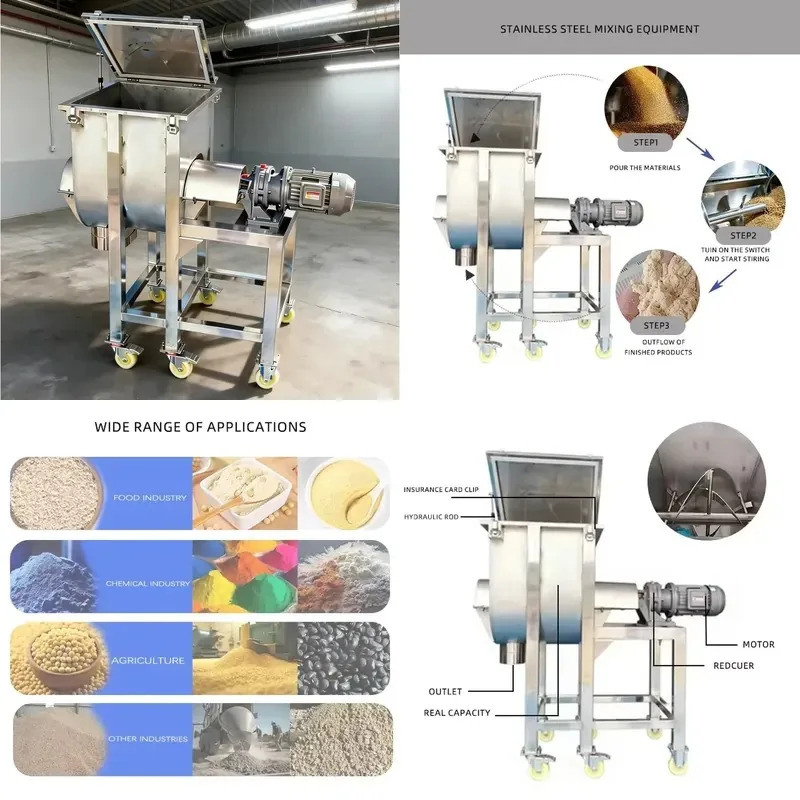 Sealed Small Horizontal Ribbon Mixer Dust Proof Dry Powder Mixer for Fine Chemical Powders