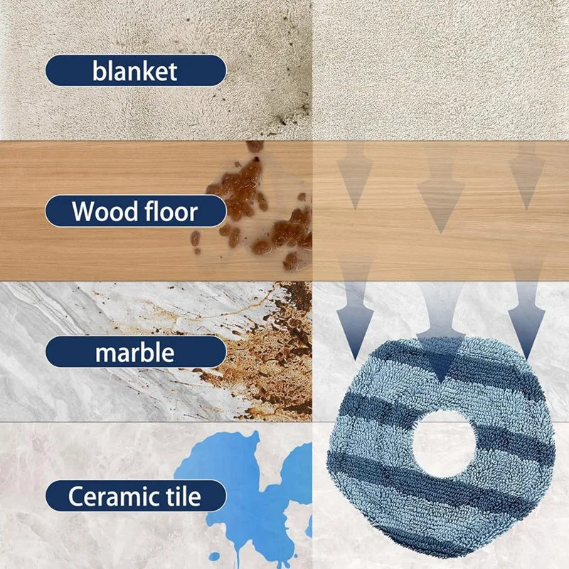 Panos de substituição para aspirador robô, almofadas esfregando macias para Eufy X10 Pro, Omni X8, X8 Pro, X9 Pro Robot