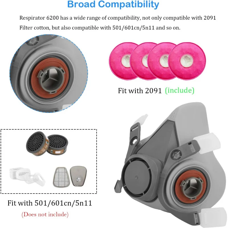 Demi-masque réutilisable - un masque respiratoire avec un filtre pour peinture en aérosol, la poussière, le soudage, la résine, la fumée et les gaz vapeurs organiques