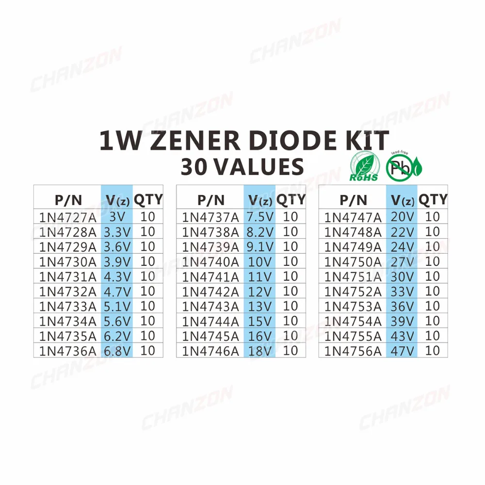 30 Values 1W Zener Diode Assorted Kit 3V 3.3V 3.6V 5.1V 5.6V 7.5V 10V 12V 13V 15V 16V 18V 20V 22V 24V 30V 33V 47V Assortment Set