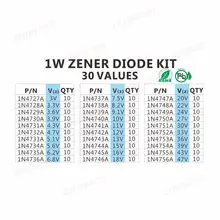 Zener Diode Assorted Kit 30 Values #4