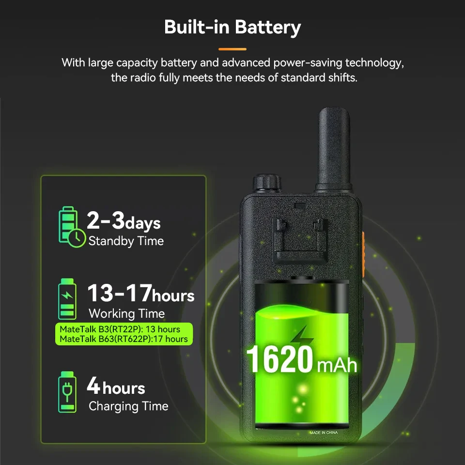 Retevis RT622P (B63)Mini Walkie Talkie Portable Walkie-talkie Type C Charge PMR446 FRS 2-Way Radio Station for Hotel Restaurant