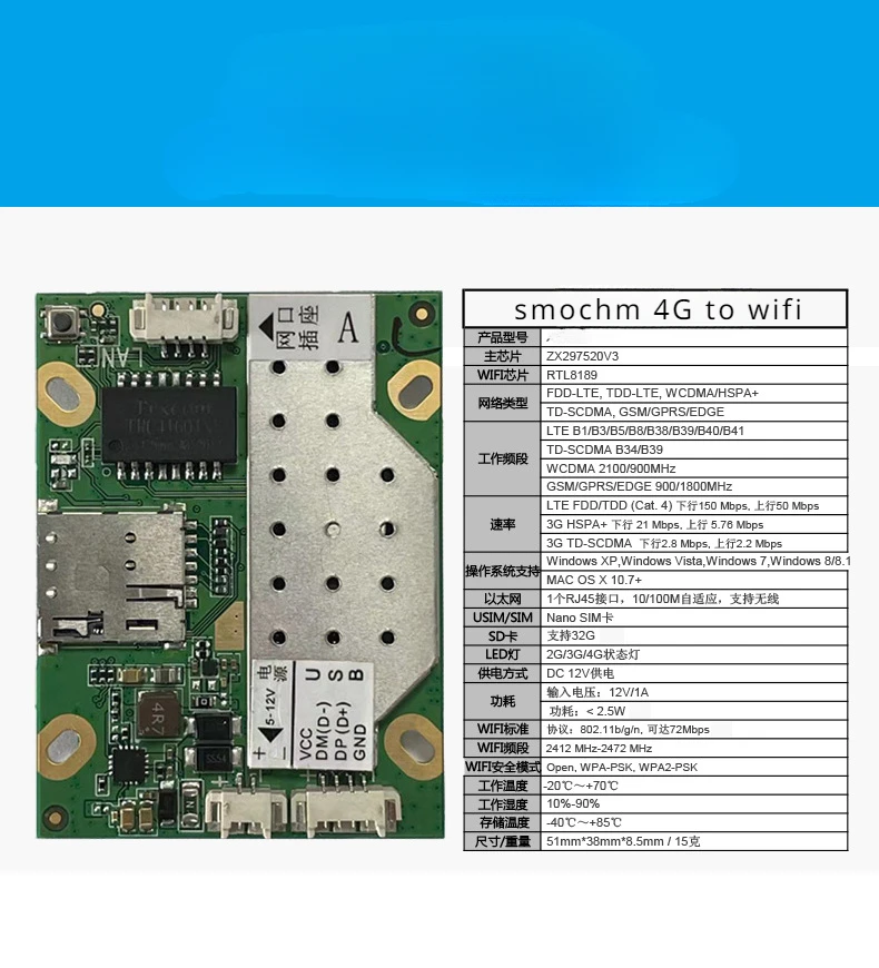 4G To WIFI Module 4G Module To Network Port Security Monitoring 4G Full Network Connectivity WiFi Router Module