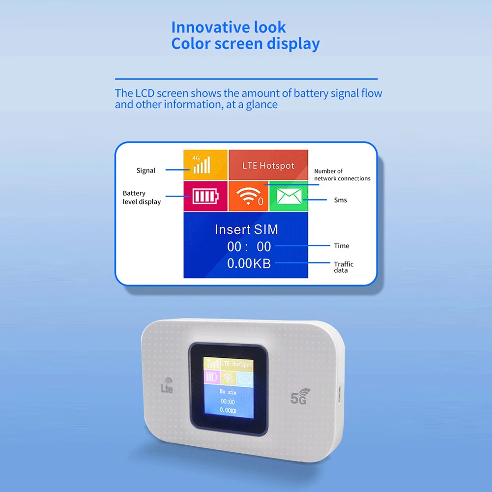 4G/5G Wireless LTE Router 150Mbps Pocket Portable WiFi Color LCD Display SIM Card WIFI Mobile Hotspot Built-in 3000mAh Battery