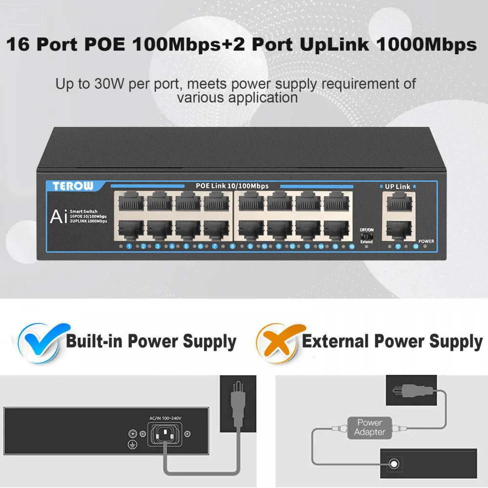 Imagem -03 - Terow Ethernet Switch para Roteador Wifi Divisor de Rede Rápido Poe Gigabit 100mbps Rj45 Lan 16 Portas