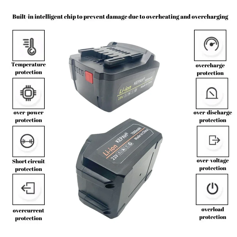 18V 5Ah 7Ah lithium battery,for Metabo cordless electric tools,drill bits,wrenches,hammers,saws,asc30, asc55, BSZ18，SSW，SSD 18LT