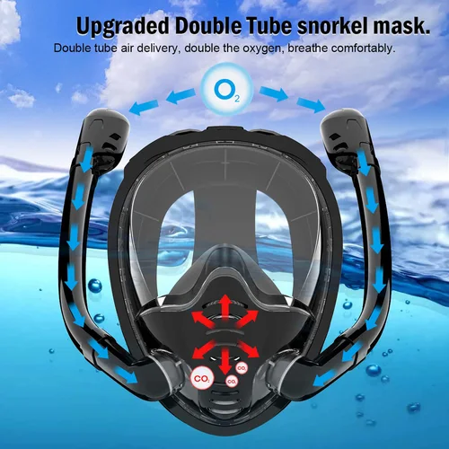 Imagen 2 del producto Máscara de snorkel de cara completa 180 ° Gafas de natación para buceo con vista panorámica, tapa seca de silicona, con 2 snorkel, antivaho y antifugas