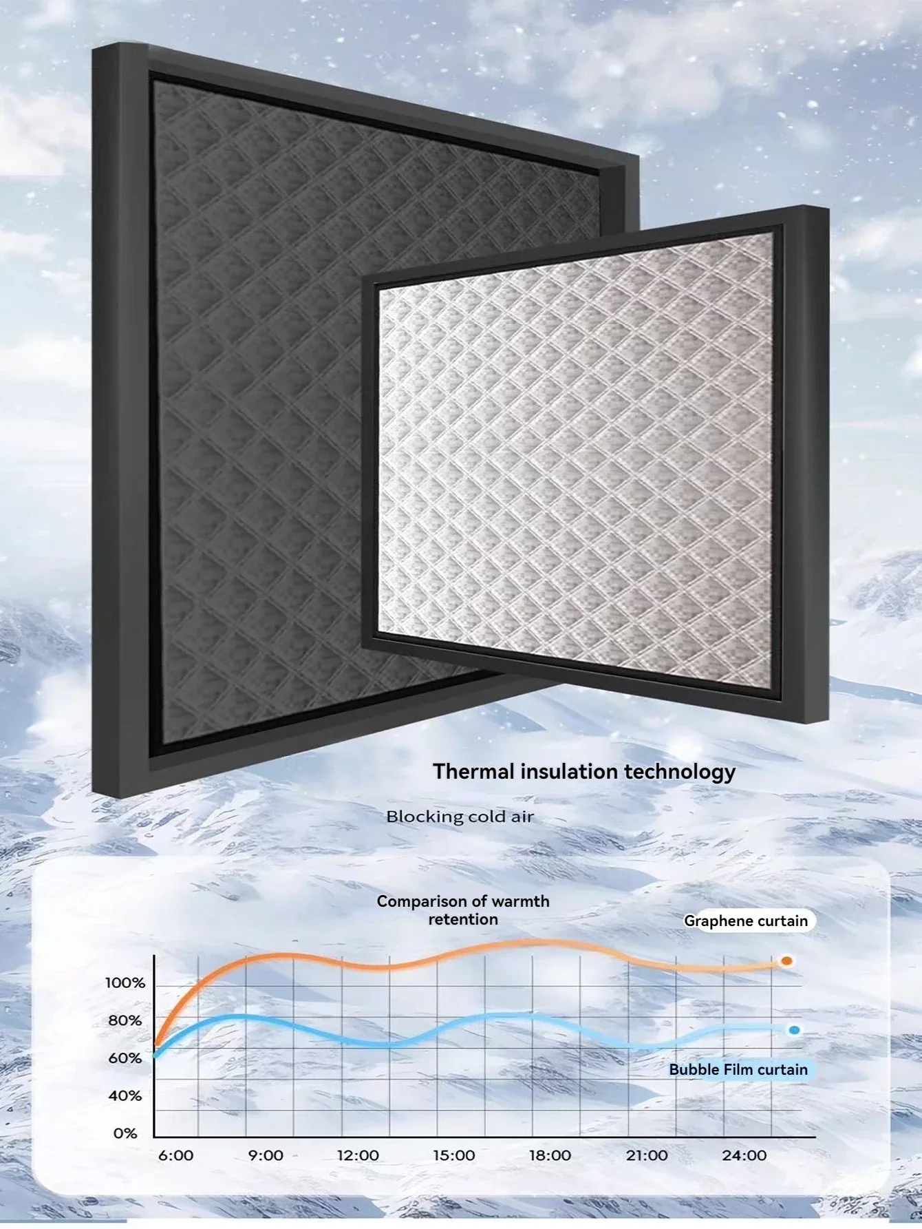 Gemütliche Winter- und Herbst-Thermovorhänge, Wärmedämmung, winddichte Abdichtung, Temperaturisolierung, Sonnen- und Schalldämmung, Mo – Detail 9