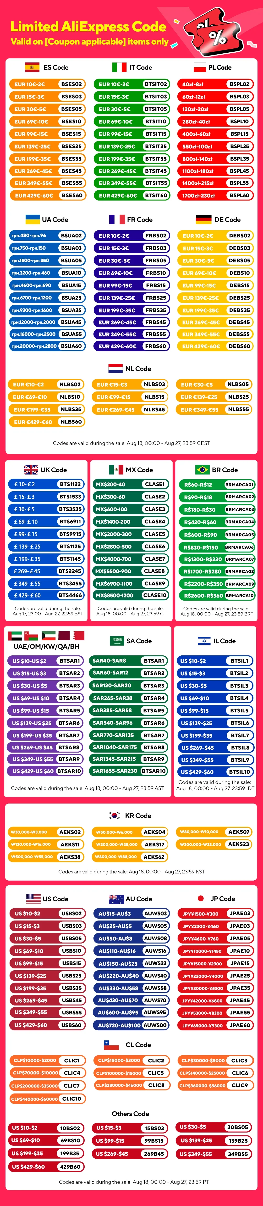 

New Mini Air Conditioner USB Rechargeable Portable Humidifier Mist Cooler Cooling Spray Humidifier Fan For Home Office