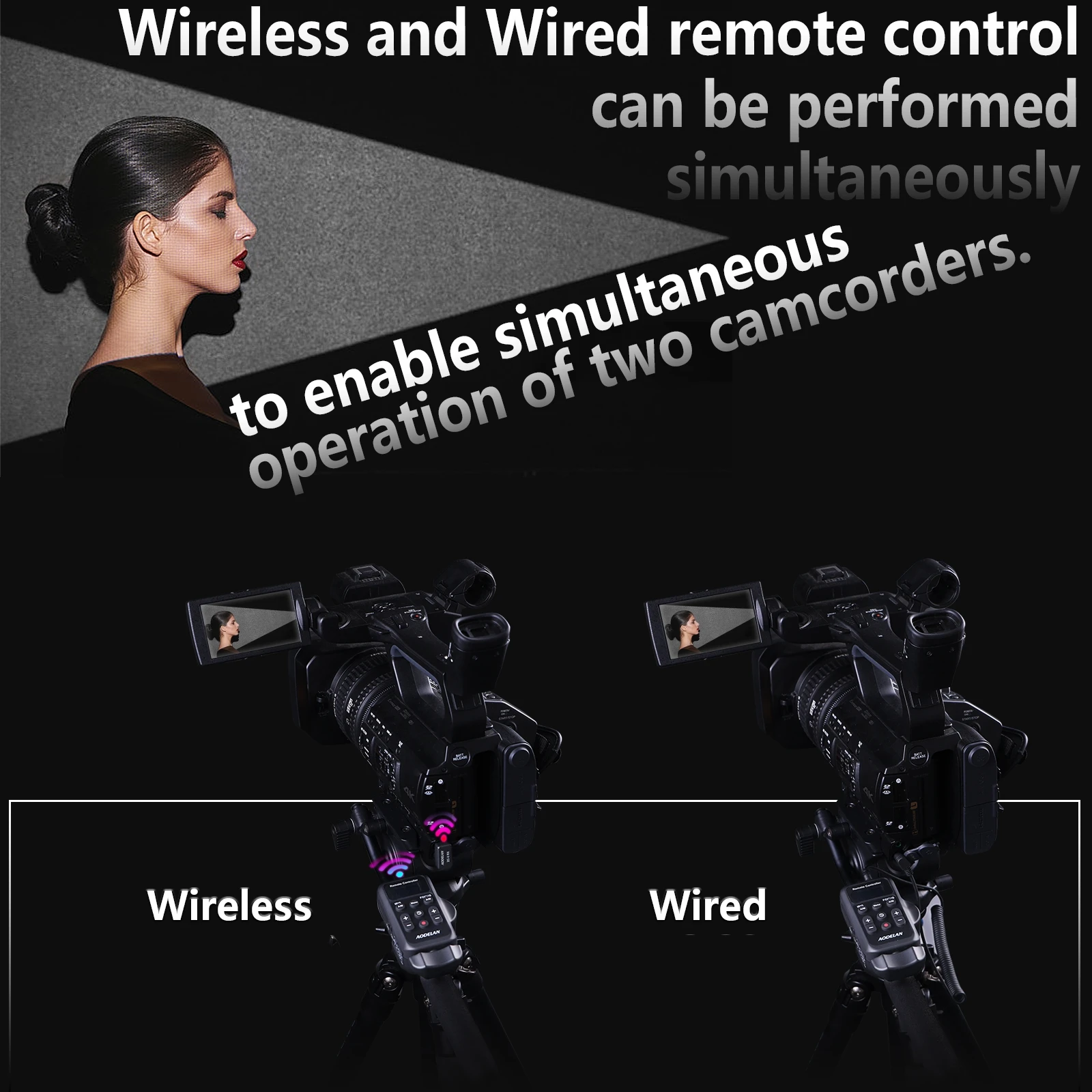 กล้องวิดีโอไร้สาย LANC 2.5 มม.รีโมทคอนโทรลสําหรับ Sony Canon Video Zoom,โฟกัส,IRIS, กล้องบันทึกรีโมทคอนโทรลไร้สาย