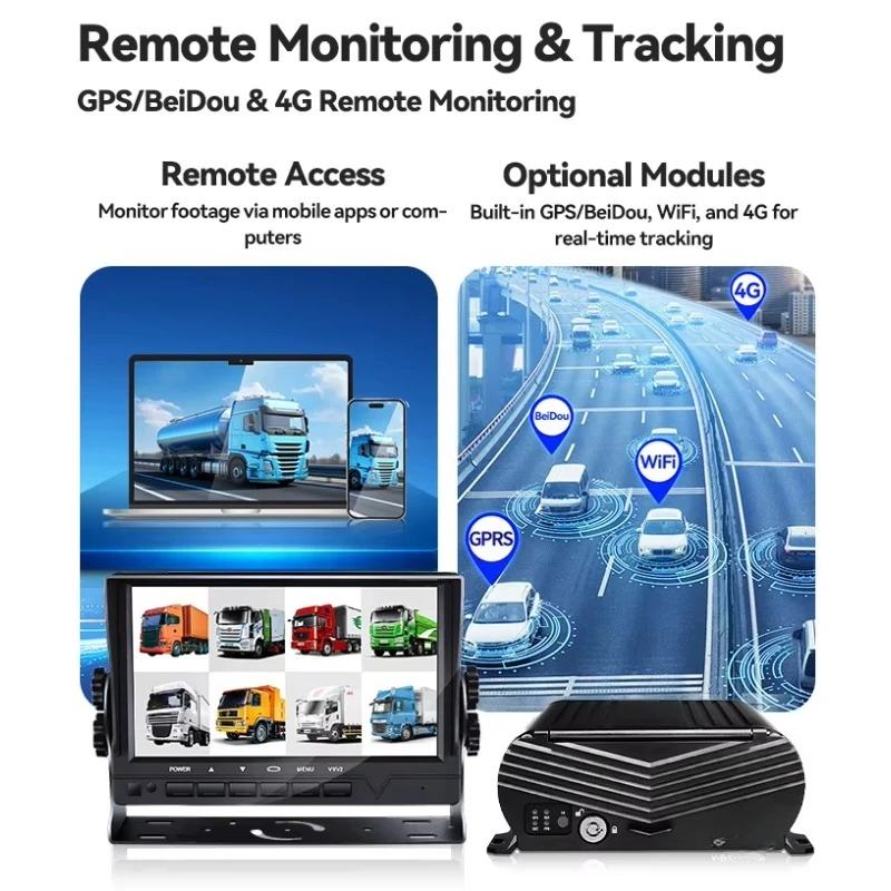 

8 Channel AHD 1080P Trucks Buses MDVR-H.264 HDD/SSD/SD Recording, 4G GPS WiFi, CMSV6/V7/V9 Compatible, Vehicle Driving Recorder