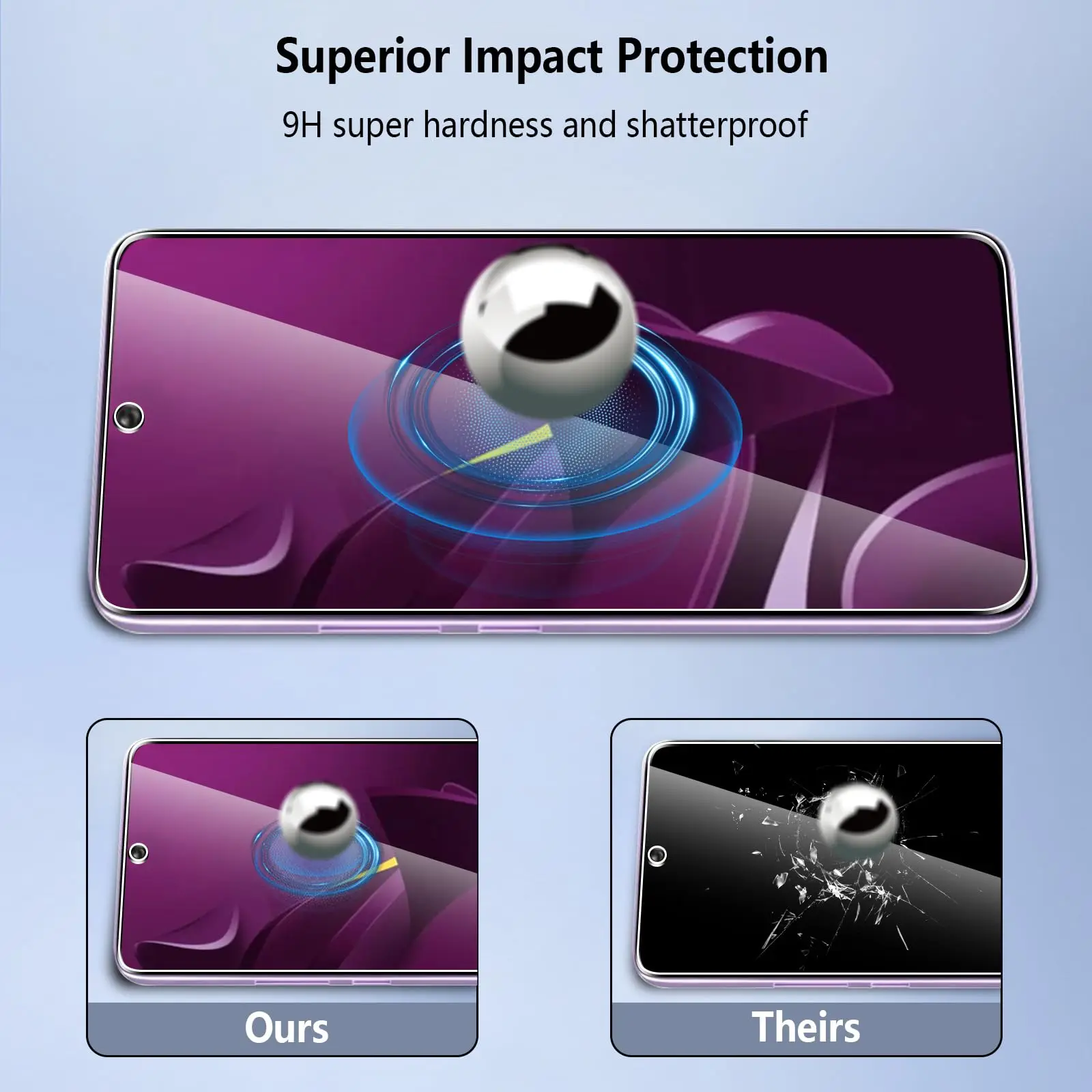 Displayschutzfolie für POCO M7 Pro 5G 6,67 Zoll Xiaomi gehärtetes Glas HD Crystal Mica 9H Anti Scratch Case Friendly Clear – Detail 5