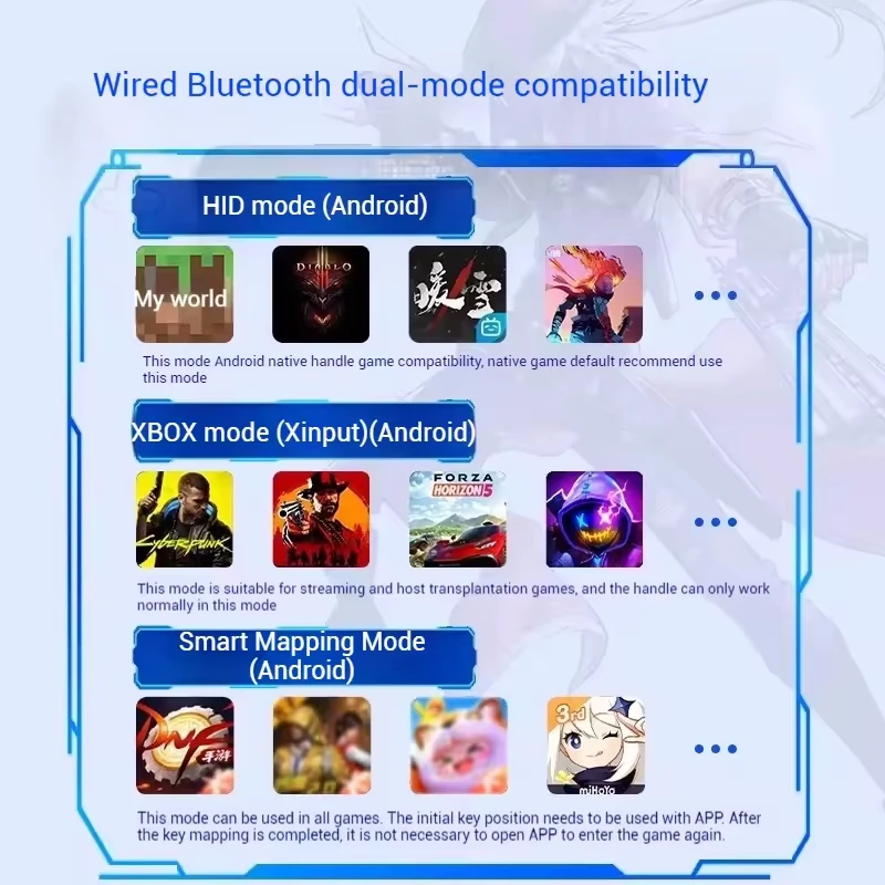 Gamepad Gaming Control For Mobile Android Cell Phone Cellular PC Tablet Hall Effect Joystick Command Type C Game Pad Controller