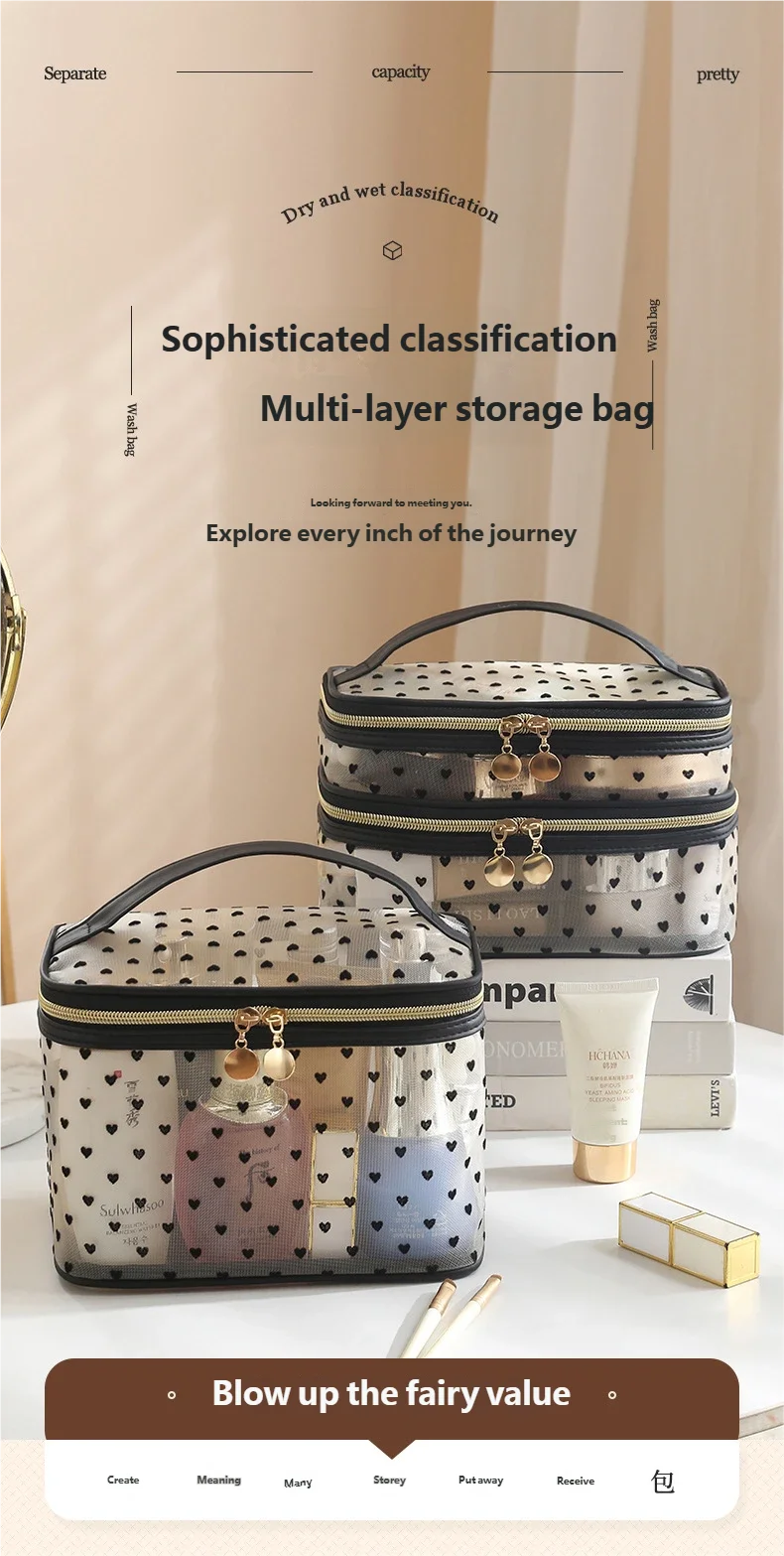 Doppels ch ichten schwarze Mesh Kosmetik tasche Reise tragbare große Kapazität Make-up Fall Organizer Aufbewahrung beutel Reiß verschluss Kultur beutel – Detail 1