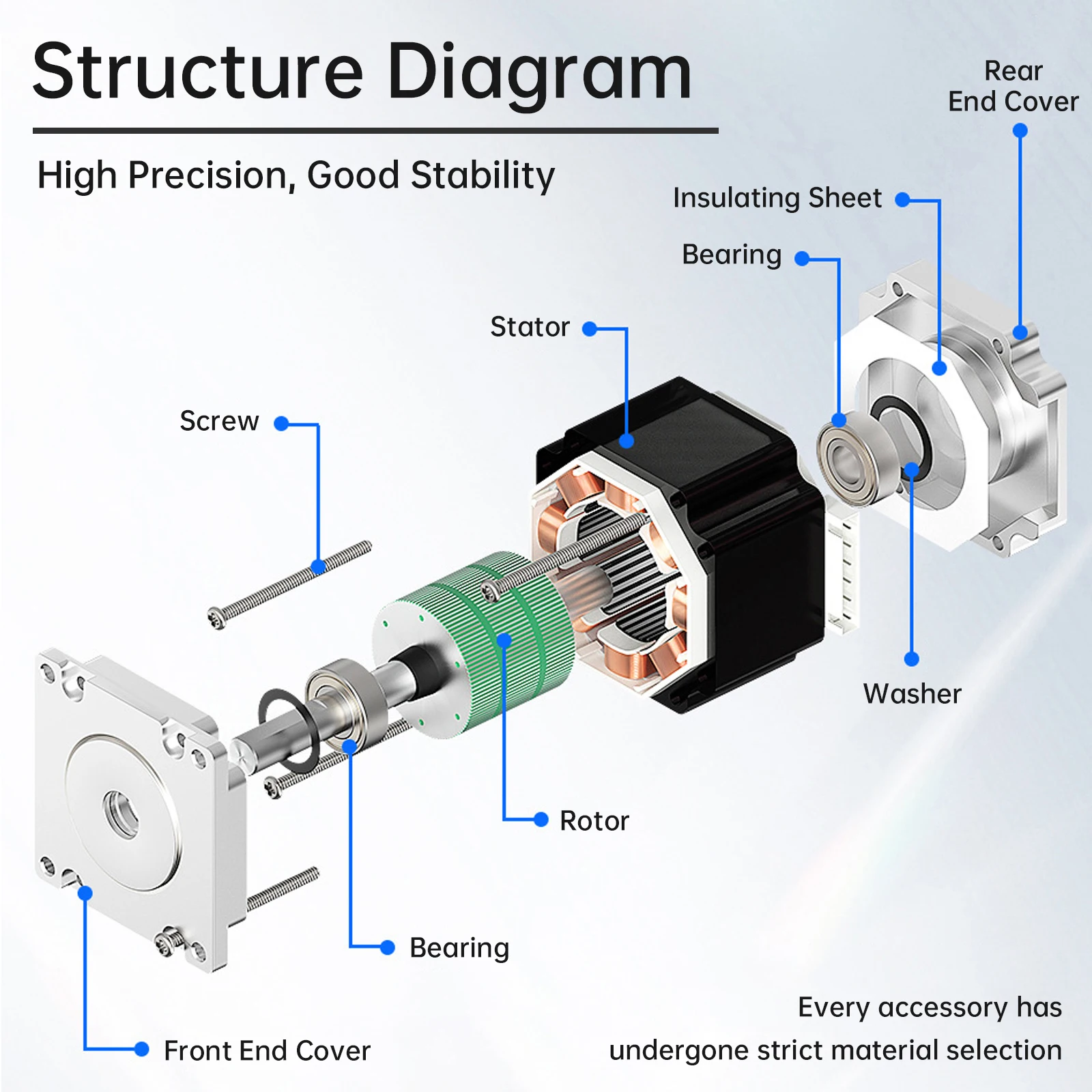 Nema 17 Stepper Motor 60MM 42 Bipolar Motor 1.7A 70N.cm(99.13oz.in) 2 Phase 4 Wire 1.8 Degree for CNC 3D Printer with 1M Cable