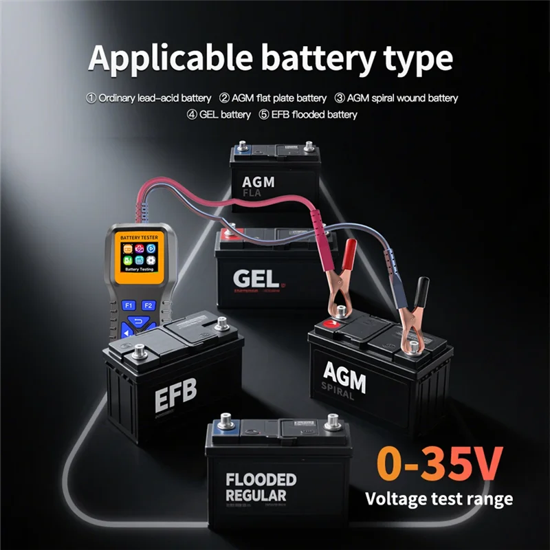 자동차 배터리 테스터용, 디지털 차량 배터리 분석기 12V/35V 자동차 건강 검사기(자동차, 트럭용)
