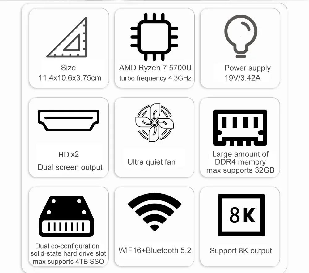 SZBOX Mini PC R7 5800H / R7 5825U / R5 5600H / R7 4800H Win 11 DDR4 3200Mhz NVME SSD WiFi 6 BT5.2 Triple Display Gaming Computer