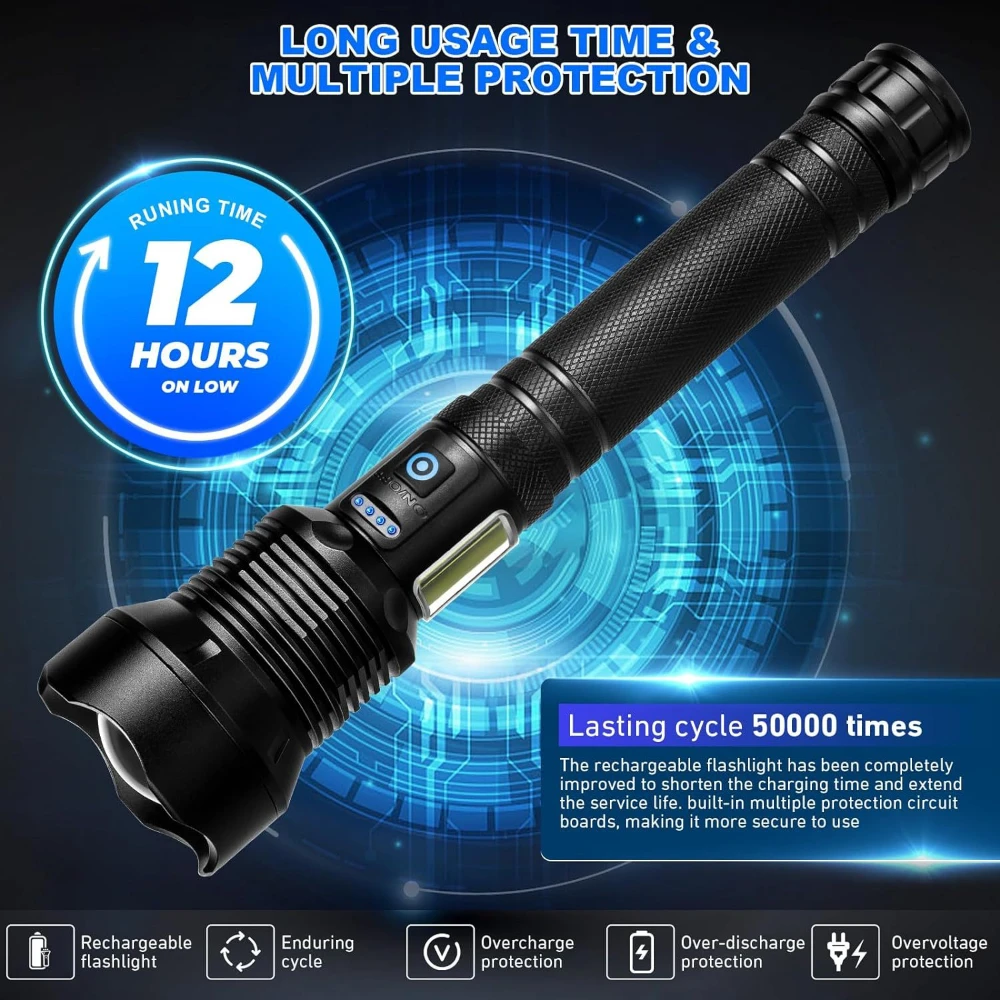 Imagem -03 - Lanterna Led Zoomable Super Brilhante com Luz Lateral Cob Holofote ao ar Livre P70.2 10000mah Modos