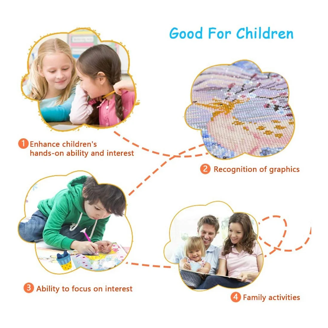 

B69C Diamond Painting Accessories, 61-Piece DIY 5D Diamond Painting Tool Set, Diamond Painting Accessories With Pen