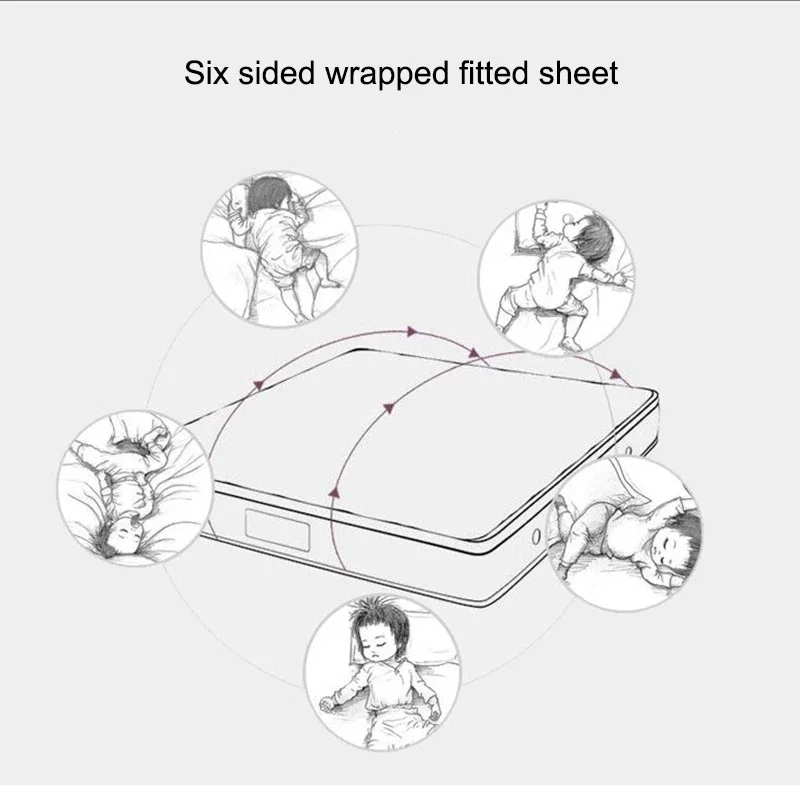 Six Sided Thickened Bedspread Cotton Padded Full Coverage Plush Full Queen King Size Bed Mattress Cover with Four Zippers