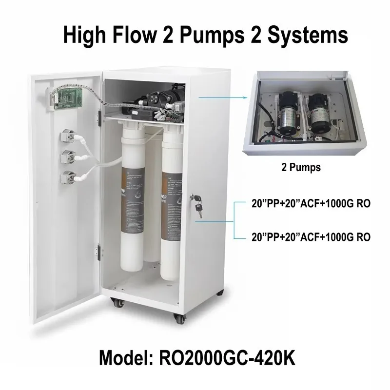 

2000GPD 5LPM 0.6TPH Reverse Osmosis Water Filter Purifier RO System for Commercial Hotel Restaurant HoCentral Kitchen Drinking