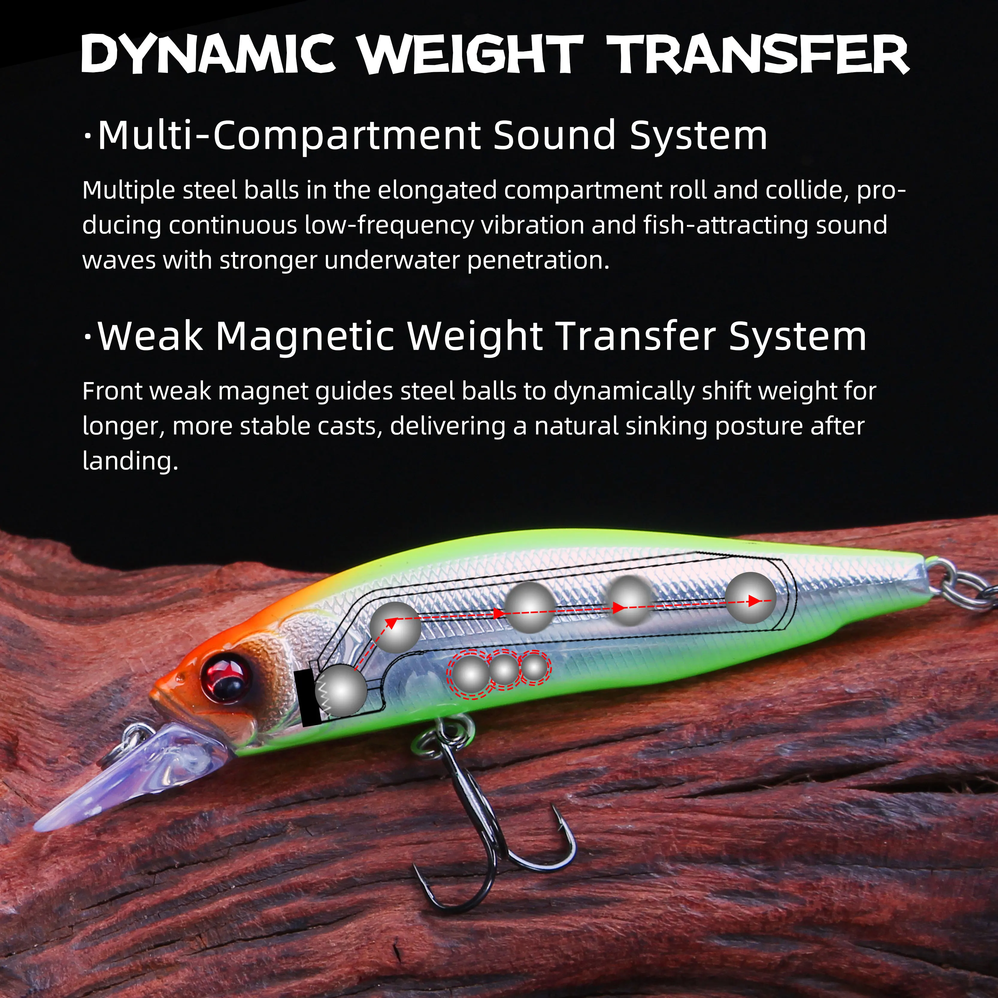 LETOYO Shallow Runner Minnow Lure Reflective Rattling Floating Wobbler Hard Bait for Freshwater Pike Trout Bass Fishing
