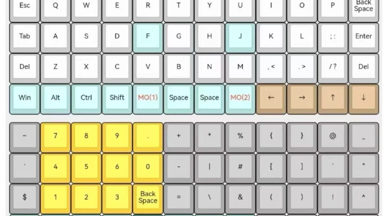 X10 Split Keyboard 48keys Planck Hot Swap RGB Sandwich QMK Keyboard Kit Custom Red Switch Aluminum Base Gaming Split Keyboard