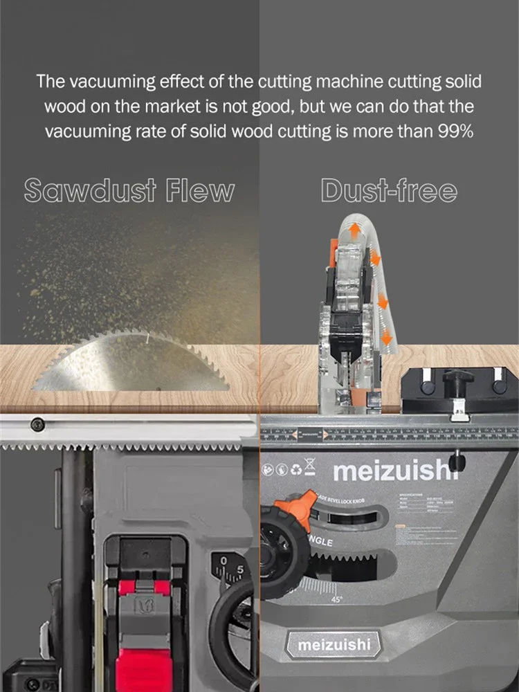 Thumbnail 2 - #2 Panel Saws Comparison Guide