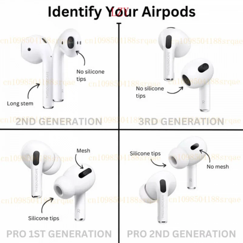 95new لسماعات Apple AirPods الجيل الثالث بلوتوث الجانب الأيسر (L) الجانب الأيسر A2564