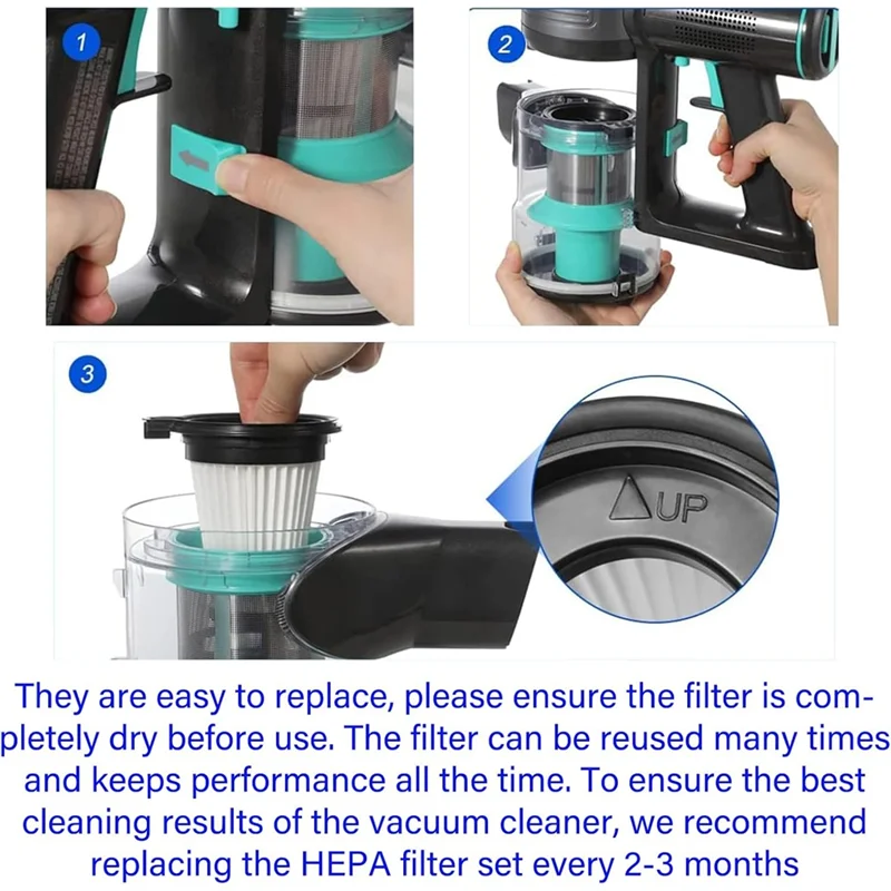 

AONEQ-For Eureka NEW430BL / JONR ED12 Vacuum Cleaner Replacement Parts Main Roller Brush And Sponges Filters